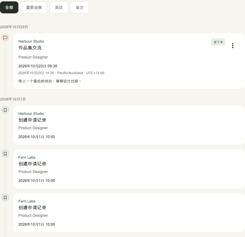 Loci journey timeline in Chinese, showing a sample submission, interview and stage changes